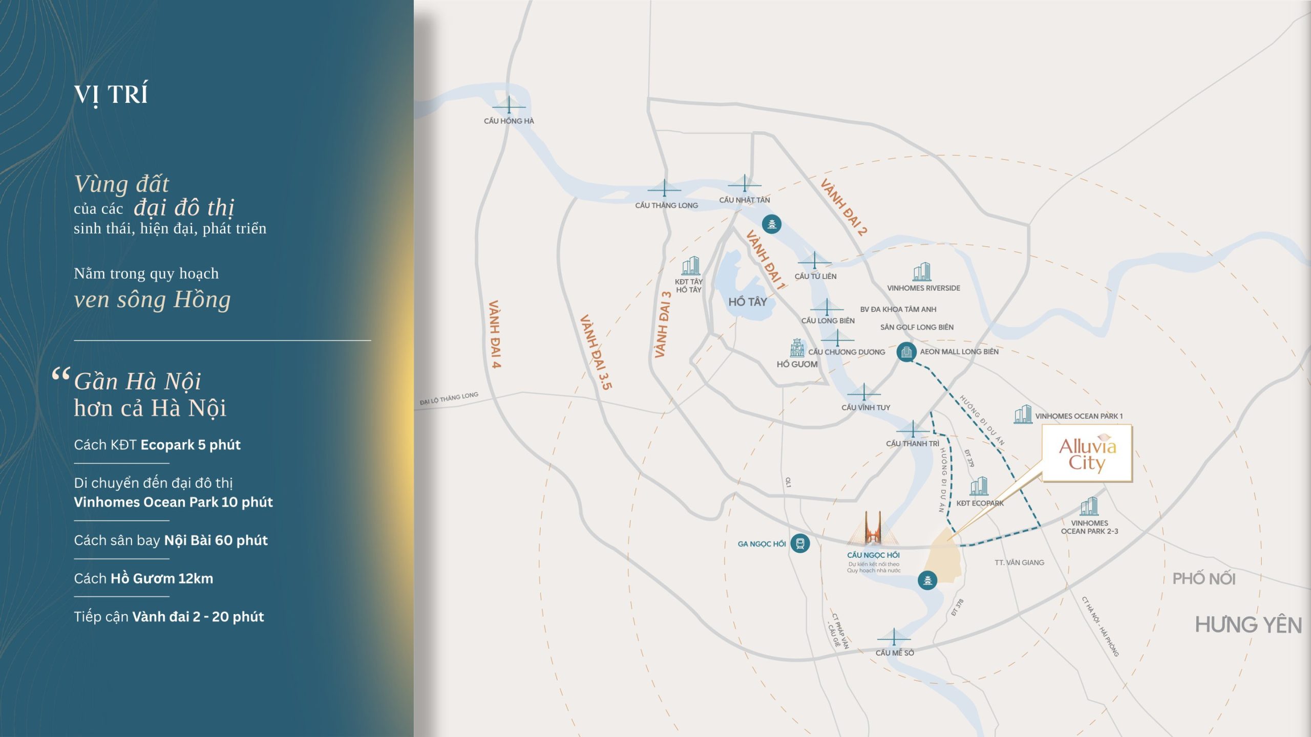 Lợi thế vị trí dự án Alluvia City