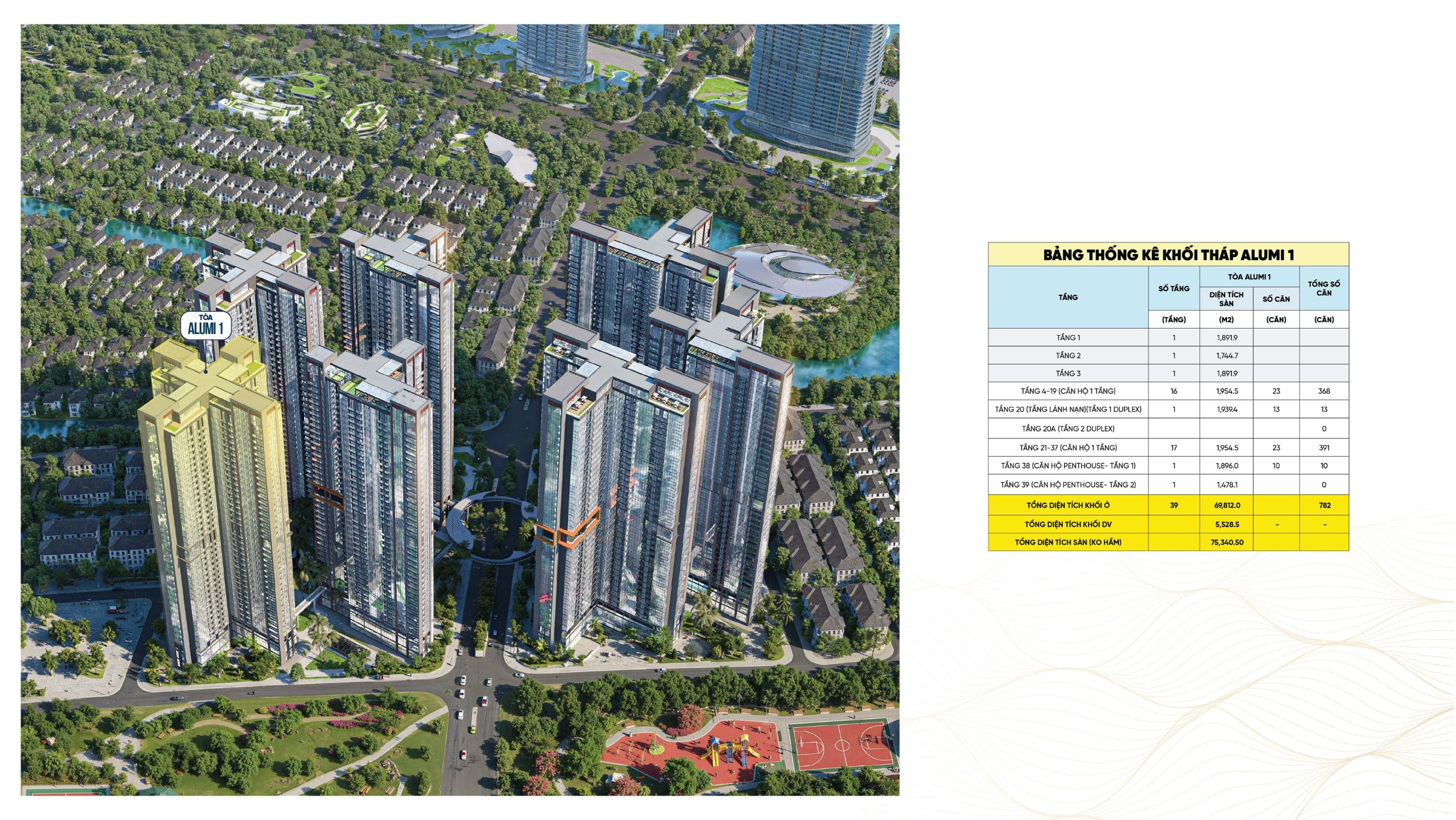 Xây dựng, quy hoạch tòa Alumi 1
