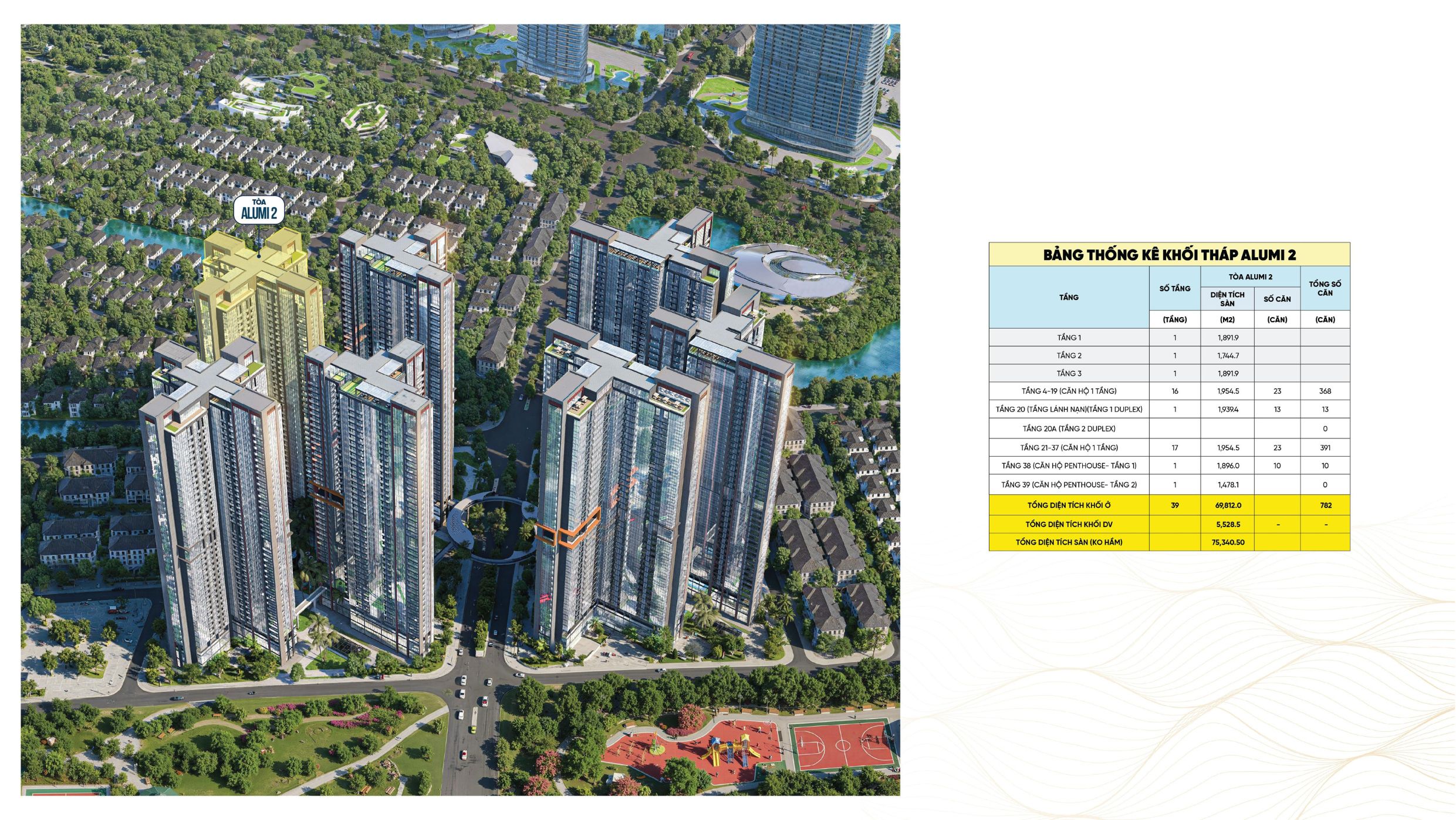 Xây dựng, quy hoạch tòa Alumi 2